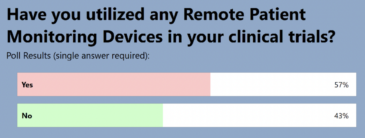 Enabling Decentralized Clinical Trials Adaptive Clinical Systems