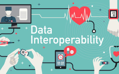 Why GDPR makes interoperability a requirement in Clinical Trials