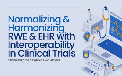 Normalizing and Harmonizing RWE and EHR with Interoperability in Clinical Trials